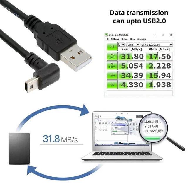 Alt view image 6 of 7 - AJMRTC 90 Degree Down Angled Mini USB Cable 1.5M Black, USB2.0 Male to Mini USB 5Pin Male Charging & Data Sync Extension Cord for Dash Cam GPS Navigator Microphone Old Digital Cameras