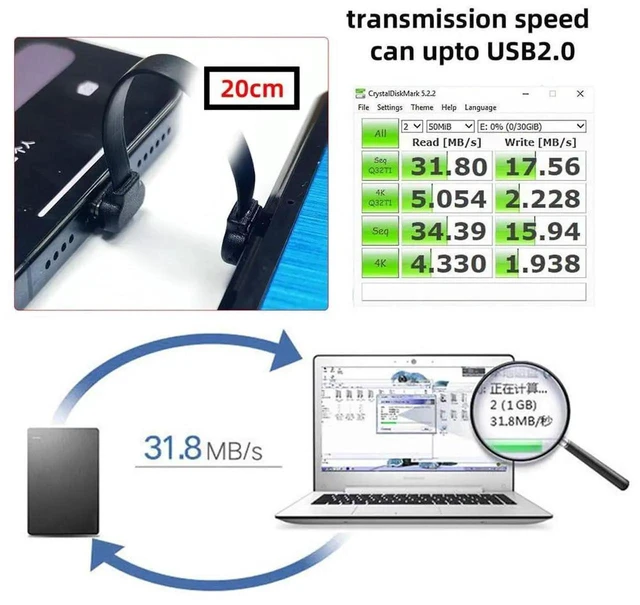 Alt view image 7 of 7 - AJMRTC 20CM Ultra Slim Flat USBC to USBC Cable, Angled Connector 65W PD Fast Charging USB2.0 480Mbps Data Sync Short Ribbon Cord for Laptops, Tablets, Smartphones Compact Space Setup
