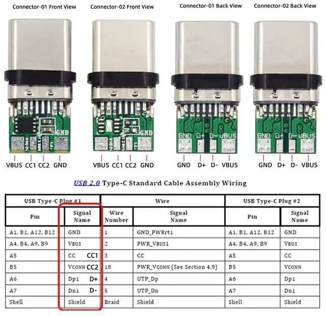 Alt view image 6 of 7 - AJMRTC DIY OEM 2Sets/Lot 24Pin USBC Male to Male Connector Plug Kit, 100W PD USB2.0 Data SolderType Assemble Plug with Housing Cover for Cable DIY Repair Project
