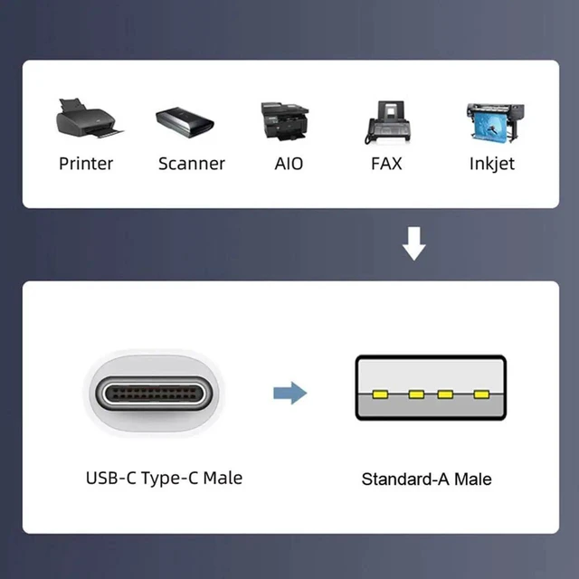 Alt view image 7 of 7 - AJMRTC 20cm USB 2.0 TypeA Male to USBC Male Flat Slim FPC Ribbon Cable, 480Mbps Data Sync Power Cord for FPV Drone, External Disk, Smartphones and Compact Projects
