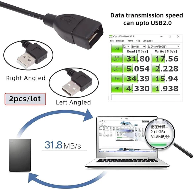 Alt view image 3 of 7 - AJMRTC 2Pcs 90 Degree Left & Right Angled USB 2.0 TypeA Male to Female Extension Cable, 20cm Short RightAngle USB A Extender Cord for PC, Laptop, USB Flash Drives, USB Peripherals