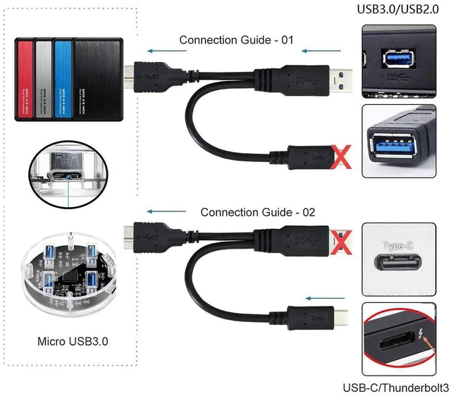 Alt view image 7 of 7 - AJMRTC Combo USB 3.1 TypeC & USB3.0 TypeA Male Host to Micro USB 3.0 B Male Target Data Cable, HighSpeed Transfer Cord for External Hard Disk SSD Drives