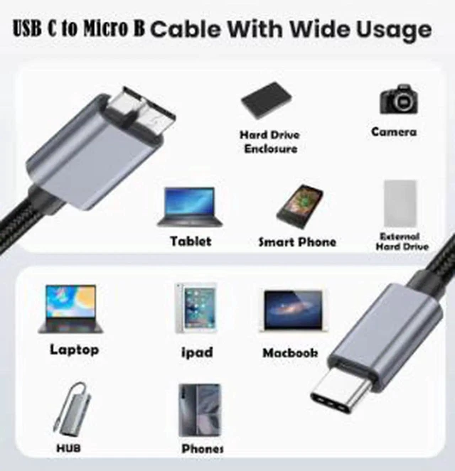 Alt view image 3 of 5 - AJMRTC 3M USBC to Micro USB 3.0 B Male Cable, 5Gbps HighSpeed Data Transfer 5V 3A Charging Cord for External Hard Drive, Digital Camera, Portable SSD Storage Devices