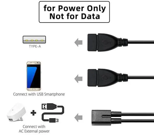 Alt view image 2 of 7 - AJMRTC TypeC Female DC 5V Input to Dual USB 2.0 TypeA Female Splitter Extension Charge Cable, Passive PowerOnly YCord for DIY Projects, SingleBoard Computer, Small USBA Devices Power Supply