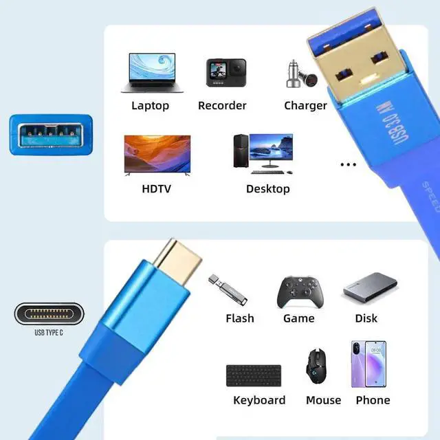 Alt view image 4 of 7 - AJMRTC Ultra Flat Slim USB 3.2 Gen2 USBA Male to USBC Male Cable, 10Gbps HighSpeed Data Sync Blue 50cm Flat Cord for Laptop, External SSD, Hard Disk, Camera, USBC Peripheral Devices