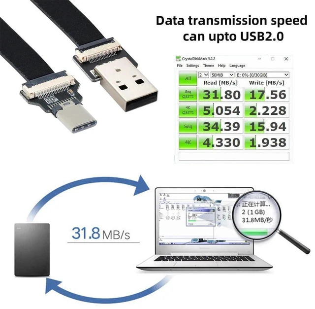 Alt view image 3 of 7 - AJMRTC USB 2.0 Flat Slim FPC Cable, TypeA Male to USBC Male 480Mbps Flexible Thin Ribbon Cord 100CM for FPV Drones, External Hard Disks, Smartphones, Gimbal & DIY Electronic Projects