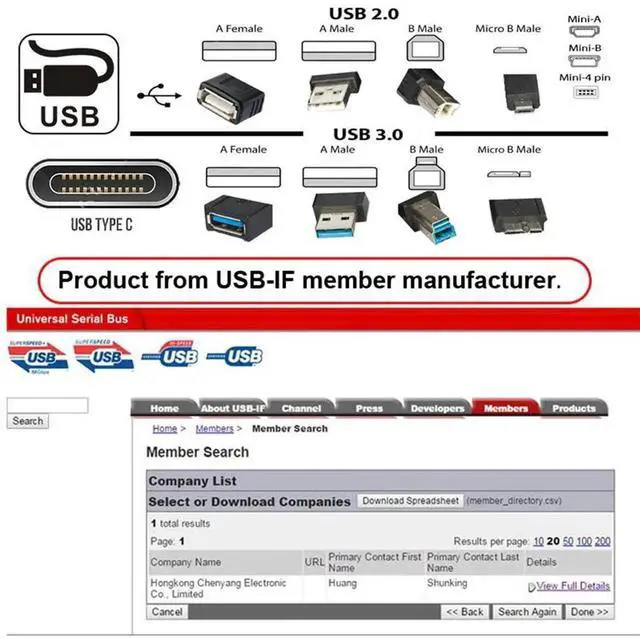 Alt view image 6 of 7 - AJMRTC TypeC USBC Female DC 5V to Dual Micro USB 5Pin Male Splitter Extension Charging Cable, YShape Power Supply Cord for MultiDevice Simultaneous Charging