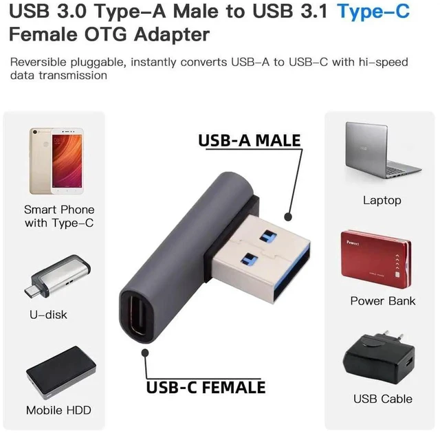 Alt view image 5 of 7 - AJMRTC 90 Degree Left Angled LowProfile USBC Female to USB 3.0 TypeA Male Adapter Cable, HighSpeed Data & Charging Cord for Laptops, Desktops and USBC Accessories