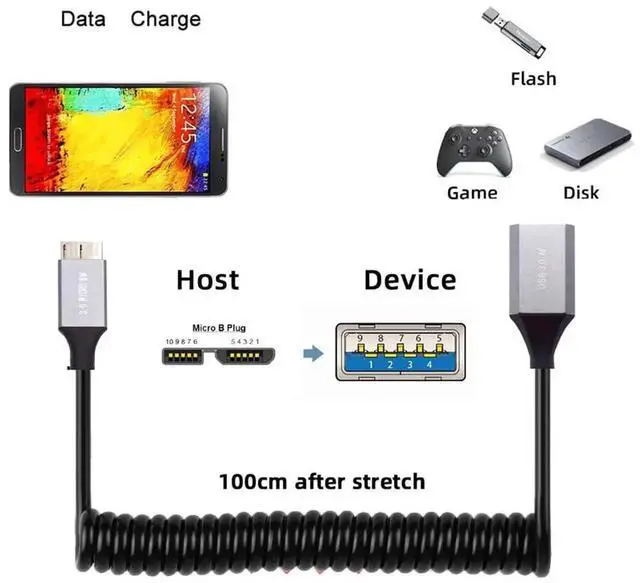 Alt view image 7 of 7 - AJMRTC MicroUSB3.0 Male Host to USB3.0A Female OTG Coiled Stretch Cable 100CM, 5Gbps HighSpeed Extension Cord for Hard Drives, Phones, Cameras, Flash Drives Data Sync & Transfer