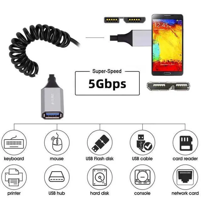 Alt view image 5 of 7 - AJMRTC MicroUSB3.0 Male Host to USB3.0A Female OTG Coiled Stretch Cable 100CM, 5Gbps HighSpeed Extension Cord for Hard Drives, Phones, Cameras, Flash Drives Data Sync & Transfer