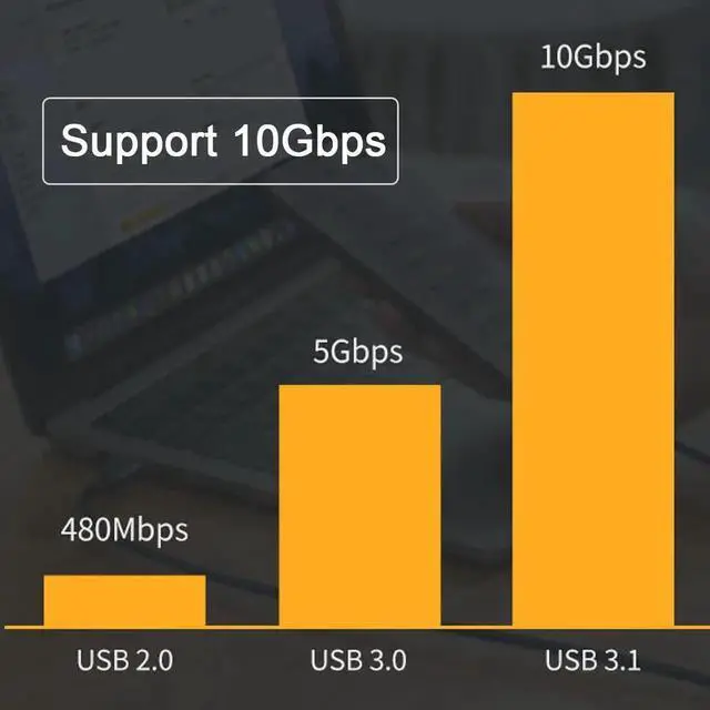 Alt view image 4 of 6 - AJMRTC USBC to USBC Cable 150CM, USB3.1 Gen2 10Gbps Data Transfer, 100W PD Fast Charging Cable with EMarker Chip, Male to Male TypeC Cord for Laptops, Smart Phones, Tablets, Power Banks USBC Devi