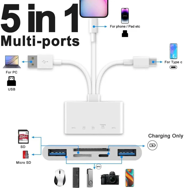 Alt view image 4 of 7 - AJMRTC 5in1 OTG Memory Card Reader Adapter, Lightning USBC USBA MultiPort SD TF Reader for iPhone iPad Android Mac PC, Supports SD SDHC SDXC MMC Micro SD, for Camera Dash Cam Drone Photo Transfer