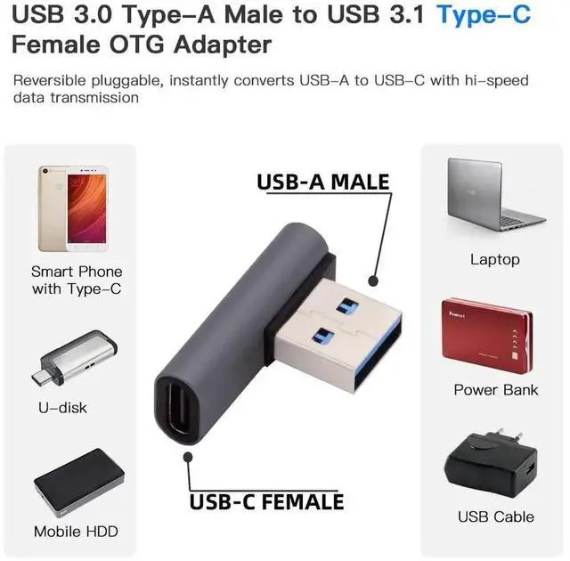 Alt view image 4 of 7 - AJMRTC 90 Degree Left Angled LowProfile USBC Female to USBA Male Adapter, USB 3.0 TypeC Converter, Data Sync & Charging Connector for Laptop, Desktop, Phone and USBC Peripherals