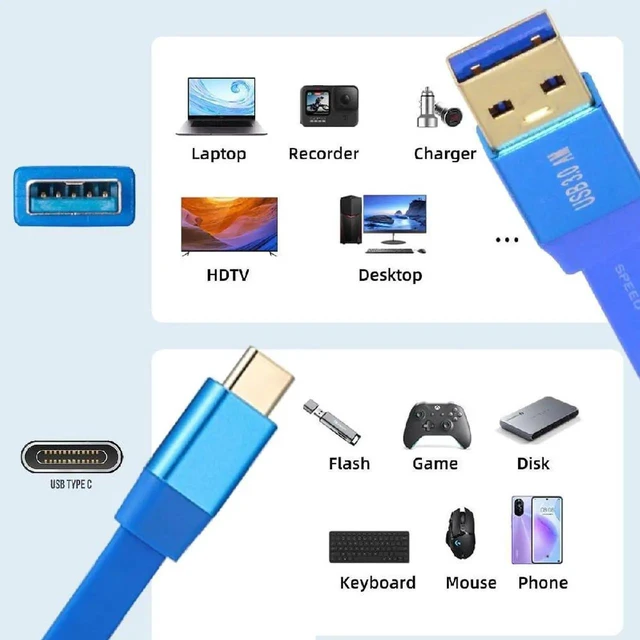 Alt view image 6 of 7 - AJMRTC 10Gbps USB 3.0 Ultra Flat Slim TypeA Male to USBC Male Data Cable Blue 50CM, HighSpeed Flat USBA to USBC Cord for SSD External Disks, Cameras, Laptops, Computers Fast File Transfer