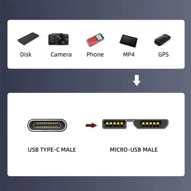 Alt view image 7 of 7 - AJMRTC USBC Host Male to MicroUSB3.0 Male Straight Cable with Dual ScrewLock Mount, 5Gbps SuperSpeed Data Cord for Industrial MachineVision Camera, External Storage, Industrial USB3.0 MicroB Devi