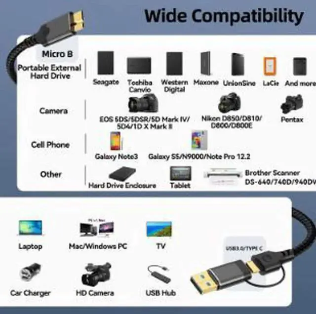 Alt view image 3 of 4 - AJMRTC 9.8FT USB 3.0 Micro B Cable, Braided USBA to Micro USB 3.0 Male Data Sync Power Cord for External Hard Drive, Camera, Nikon Canon Pentax DSLR Cameras Storage Device