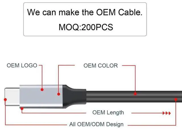 Alt view image 5 of 7 - AJMRTC USBC Extension Cable 50CM, USB 3.1 Gen2 TypeC Male to Female 10Gbps Data 100W PD Fast Charging Cord with Reinforced Sleeve for Laptops, Smartphones, USBC Hubs and Peripherals