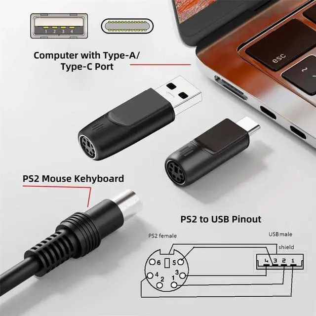 Alt view image 2 of 7 - AJMRTC 4Pack USB 2.0 to PS2 Adapter Kit, TypeA & TypeC Male to Female MiniDIN 6Pin Converter for Legacy PS/2 Keyboards, Mice, Desktop PCs, Retro Hardware and Industrial Input Peripherals