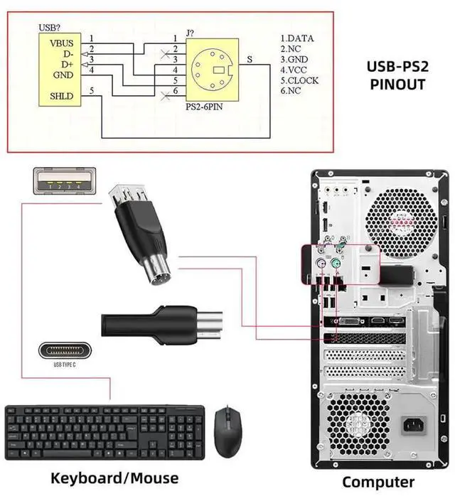 Alt view image 3 of 7 - AJMRTC 4Pack USB 2.0 to PS2 Adapter Kit, TypeA & TypeC Male to Female MiniDIN 6Pin Converter for Legacy PS/2 Keyboards, Mice, Desktop PCs, Retro Hardware and Industrial Input Peripherals