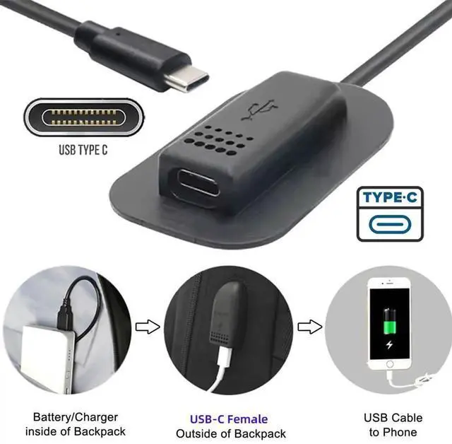 Alt view image 4 of 7 - AJMRTC 65W USBC Male to Female Extension Cable, TypeC Extender Cord for Backpack Builtin Charging Port, Portable USBC Extension for Outdoor Travel Camping Power Bank Phone Laptop Charging Use