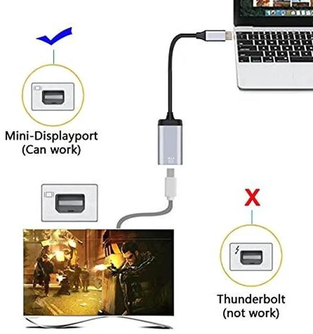 Alt view image 5 of 7 - AJMRTC USBC to Mini DisplayPort Cable Adapter, 4K@60Hz & 2K Video Output, TypeC to Mini DP Converter Cord for Laptops, Tablets, Smartphones with DP AltMode for MiniDP Monitors and Projectors