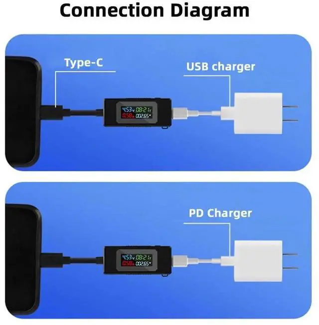 Alt view image 4 of 7 - AJMRTC USBC Digital Multimeter Tester, 430V 06.5A Voltage Current Power Capacity Working Time Detector for USBC Cables, Chargers and Power Banks
