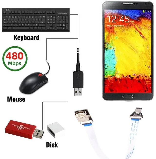 Alt view image 5 of 7 - AJMRTC USB 3.1 Gen2 TypeC Male Host to USB3.0 TypeA Female OTG Flat Slim FPC Data Cable, 10Gbps SuperSpeed FPC Ribbon Cord for Laptops Smartphones USBC Host Devices