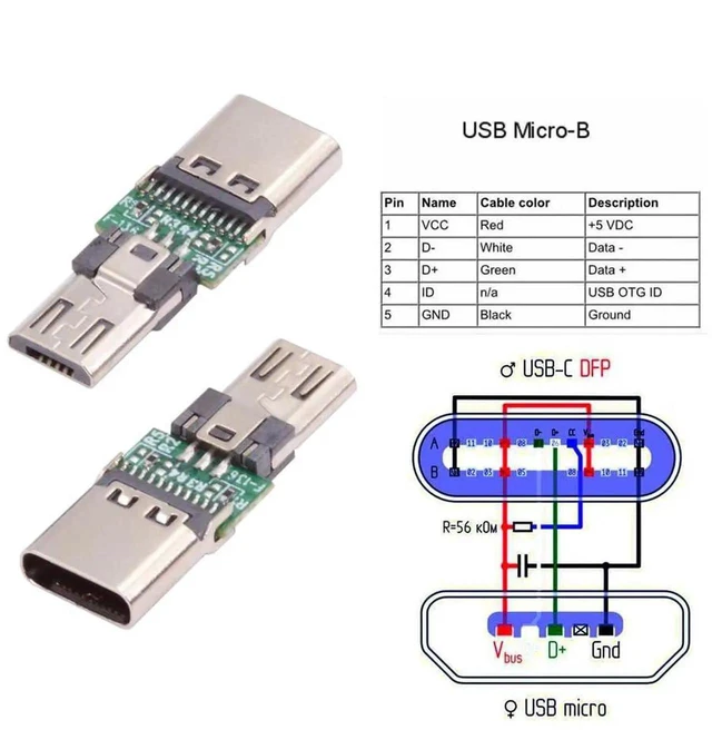 Alt view image 4 of 7 - AJMRTC 5Pcs Lot 5Pin Micro USB 2.0 Male to TypeC Female PCBA Adapter,480Mbps 5V Power Data Converter Module for Smartphones Tablets Laptops USBC Devices