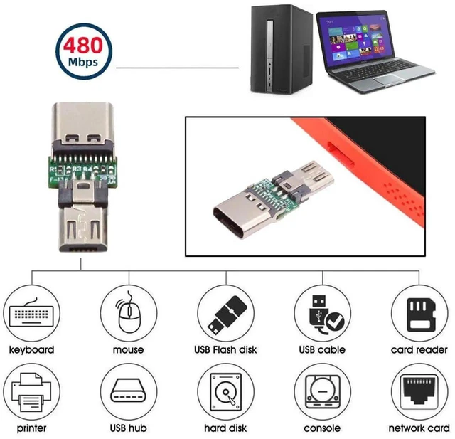 Alt view image 5 of 7 - AJMRTC 5Pcs Lot 5Pin Micro USB 2.0 Male to TypeC Female PCBA Adapter,480Mbps 5V Power Data Converter Module for Smartphones Tablets Laptops USBC Devices