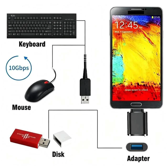 Alt view image 2 of 6 - AJMRTC 10Gbps TypeC Male to USB3.0 TypeA Female OTG Adapter, USBC OntheGo Converter for Laptops Tablets Smartphones Flash Drives Mice Keyboards