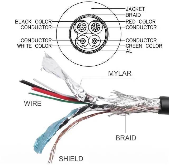 Alt view image 5 of 7 - AJMRTC USB 2.0 TypeA to DownAngled 90 Degree Micro USB 5Pin Cable,20cm Short 5V Power Charging Data Sync Cord for Android Phones,Tablets,Digital Cameras,Micro USB 5Pin Peripherals