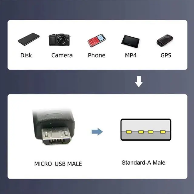 Alt view image 4 of 7 - AJMRTC LeftAngled 90 Degree Micro USB 5Pin to USB 2.0 TypeA Cable,20cm LShape Charging Data Sync Cord for Android Phones,Tablets,Digital Cameras,Micro USB 5Pin Peripherals