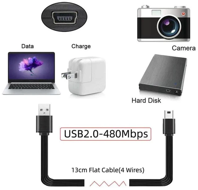 Alt view image 4 of 7 - AJMRTC 13cm Flat Slim FPC USB 2.0 TypeA Male to Mini 5Pin USB Male Cable,Short Flexible Ribbon Data Power Cord for FPV Drone,Portable Hard Disk,Legacy MiniUSB Mobile Phones