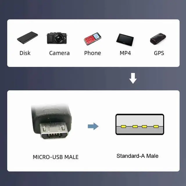 Alt view image 6 of 7 - AJMRTC RightAngled 90 Degree Micro USB 5Pin to USB 2.0 Cable,50cm LShape Charging Data Sync Cord,480Mbps HighSpeed Transfer for Android Phones,Tablets,Micro USB 5Pin Peripherals