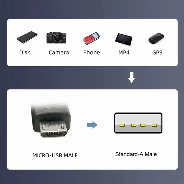 Alt view image 3 of 7 - AJMRTC Left 90 Degree Angled Micro USB 5Pin to USB 2.0 Cable 25cm, 480Mbps HighSpeed Data Sync & Charging Cord for Android Phones, Tablets, Dash Cam, GPS Devices