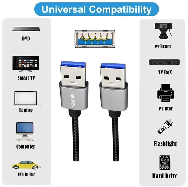 Alt view image 2 of 7 - AJMRTC USB 3.0 TypeA Male to Male Cable 30cm Silver, 5Gbps SuperSpeed Data Transfer Cord for External Disk, SSD, Camera and USBA Peripheral Devices