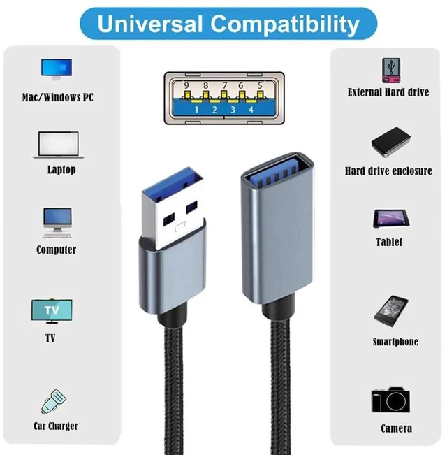 Alt view image 5 of 7 - AJMRTC USB 3.0 TypeA Male to Female Extension Cable 30cm Silver, 5Gbps SuperSpeed Data Cord for External Disk, SSD, Camera and USBA Peripheral Devices