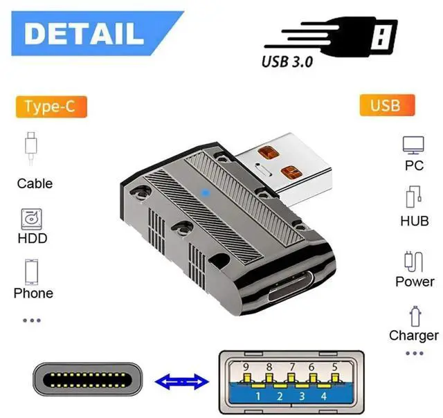 Alt view image 7 of 7 - AJMRTC USB 3.1 Gen2 10Gbps USBC Female to USB 3.0 TypeA Male Right Angle Flat 90Degree Adapter,120W PD Fast Charge Mecha Cyberpunk Style Converter for Laptop,Phone,Power Bank,Car Charger