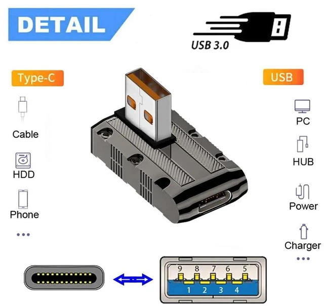 Alt view image 3 of 7 - AJMRTC USB 3.1 Gen2 10Gbps USBC Female to USB 3.0 TypeA Male 90Degree Left Angled LowProfile Adapter,120W PD Fast Charging Mecha Cyberpunk Style Converter for Laptop Phone Power Bank Car Charger