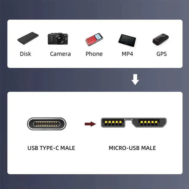 Alt view image 7 of 7 - AJMRTC USBC TypeC Host to Micro USB3.0 Screw Mount Down Angled Cable, 5Gbps HighSpeed Data Cord for Industrial Machine Vision Camera, External Storage Hard Drives