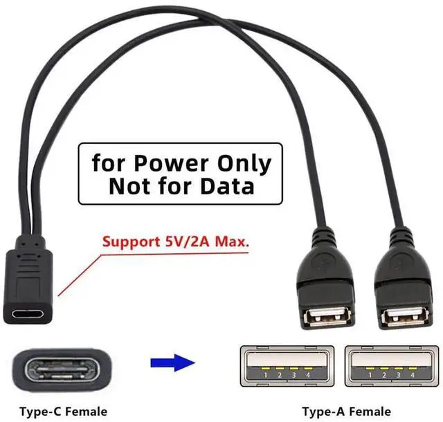 Alt view image 7 of 7 - AJMRTC DC 5V USBC Female to USB 2.0 Standard Dual TypeA Female Splitter Extension Cable, DualPort USBA Female Charging Splitter Cord for Power Supply & Device Charging