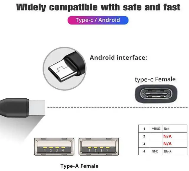 Alt view image 3 of 7 - AJMRTC DC 5V USBC Female to USB 2.0 Standard Dual TypeA Female Splitter Extension Cable, DualPort USBA Female Charging Splitter Cord for Power Supply & Device Charging
