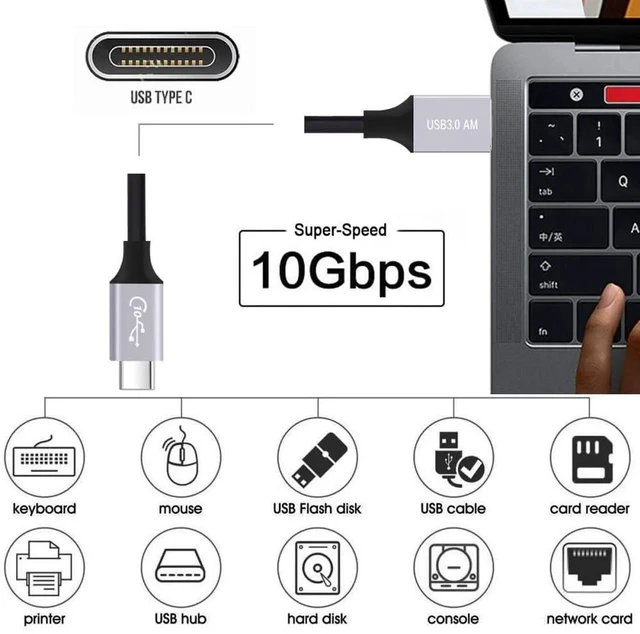 Alt view image 2 of 7 - AJMRTC 10Gbps USB 3.1 Gen2 TypeC Male to USB3.0 TypeA Male Data & Power Cable, 100CM 5V 3A Fast Charging Cord for Laptops, Smart Phones, External SSD Hard Drives and USBA Host Devices