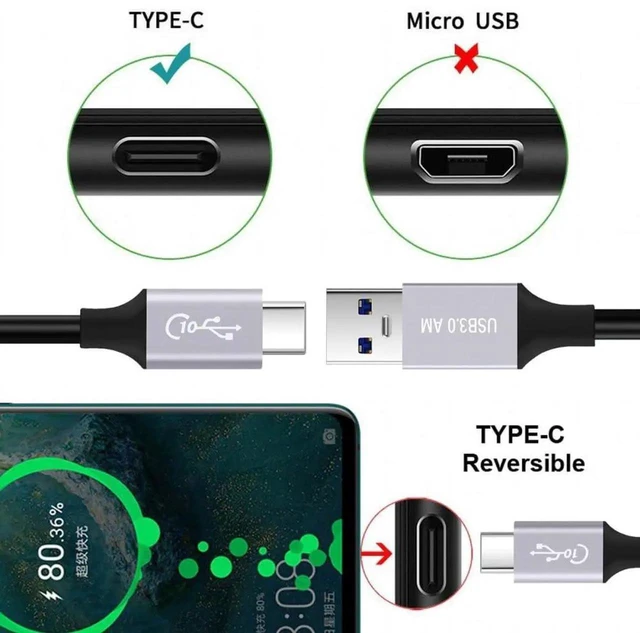 Alt view image 7 of 7 - AJMRTC 10Gbps USB 3.1 Gen2 TypeC Male to USB3.0 TypeA Male Data & Power Cable, 100CM 5V 3A Fast Charging Cord for Laptops, Smart Phones, External SSD Hard Drives and USBA Host Devices