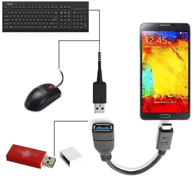 Alt view image 5 of 7 - AJMRTC Reversible USBC Male to USBA Female OTG Cable 20cm, USB 3.0 3.1 Gen1 TypeC OTG Data Cord for Tablets, Smartphones, Connect USB Flash Drives, Mice, Keyboards & USBA Peripherals