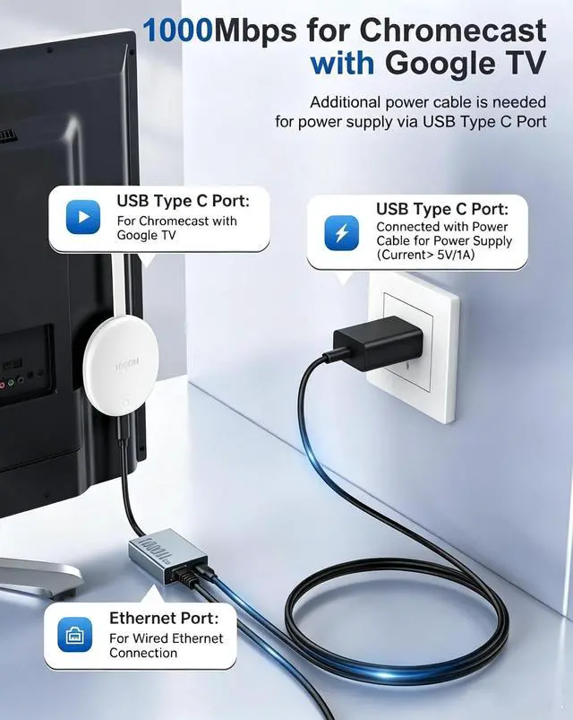 Alt view image 2 of 7 - AJMRTC USB-C to RJ45 Ethernet Adapter 100Mbps, 2-in-1 Type-C LAN Network Dongle with PD 100W Pass-Through Charging & USB-C Aux Power Port for Laptop, Tablet, PC, Windows macOS Android