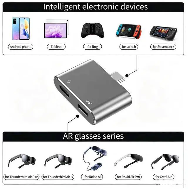 Alt view image 6 of 7 - AJMRTC USB-C 2-in-1 Video Splitter Hub, Type-C Alt-Mode Adapter 4K@60Hz Video Output PD 100W Pass-Through Charging, USB-C Splitter for AR Glasses, Switch Console, Smartphone, Laptop, Tablet, Grey
