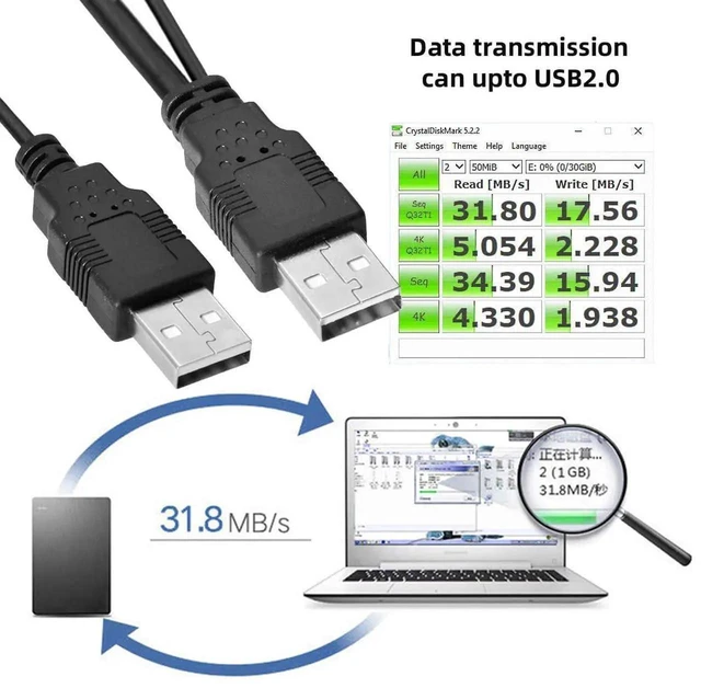 Alt view image 7 of 7 - AJMRTC Dual USB 2.0 TypeA Male to Micro USB 5Pin Male YCable, Extra Power Supplement Data Sync Cord 60cm, for 2.5" Hard Disk Drive, Portable SSD, Camera, MP4, External USB Devices