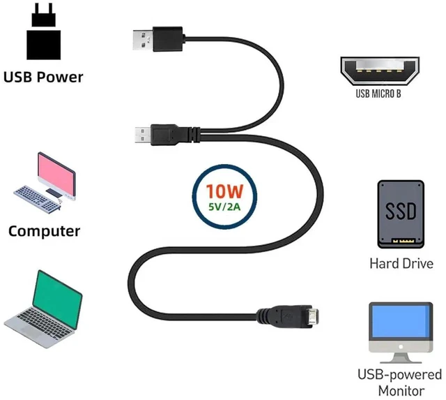 Alt view image 3 of 7 - AJMRTC Dual USB 2.0 TypeA Male to Micro USB 5Pin Male YCable, Extra Power Supplement Data Sync Cord 60cm, for 2.5" Hard Disk Drive, Portable SSD, Camera, MP4, External USB Devices