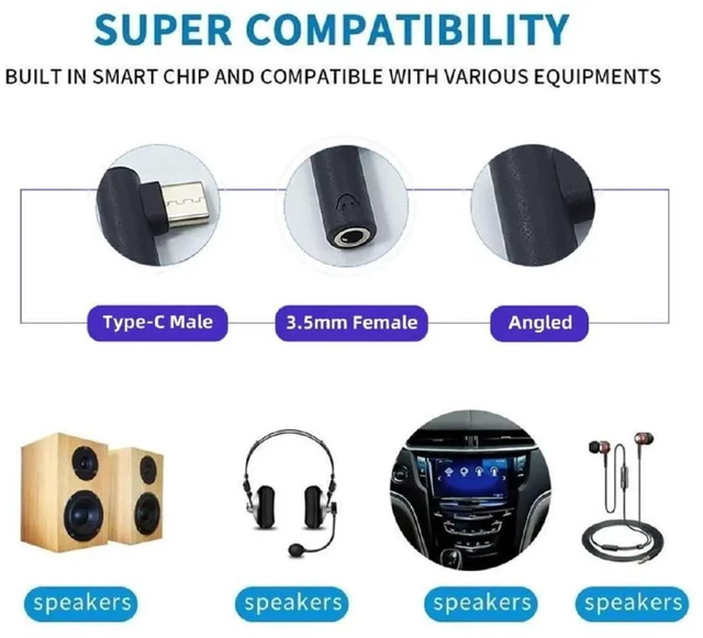 Alt view image 4 of 7 - AJMRTC 5Pcs Set USBC to 90 Degree Right Angled 3.5mm Audio Adapter,USBC 3.1 Male to AUX Female Headphone Jack Converter,Right Angle TypeC Aux Dongle for Smartphone Tablet Laptop